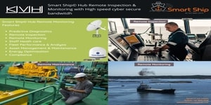 Vessel Inspection and seamless connectivity